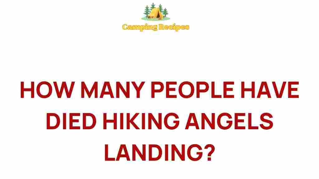 angels-landing-hiking-fatalities