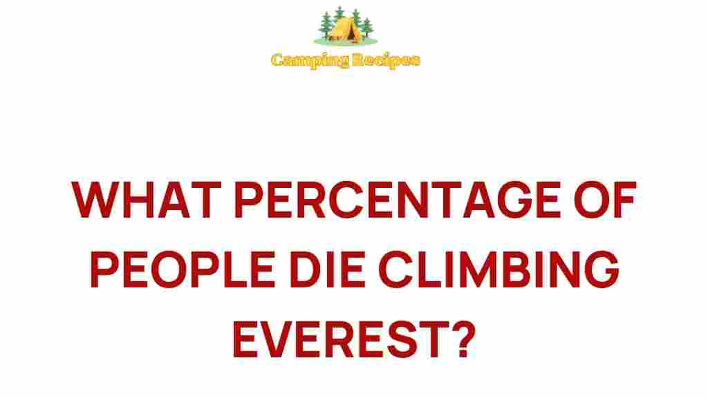 everest-climbing-fatalities